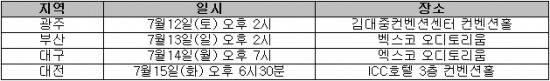 ▲ 메가스터디 지역순회 2015 대입전략 설명회 일정 ⓒ 메가스터디 제공.