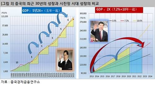 ▲ IT시장을 둘러보는 中 지도부ⓒ신화통신