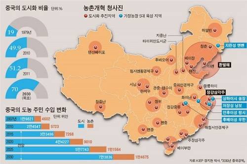 ▲ 중국 경제개혁을 이끌고 있는 리커창 총리ⓒ제공=한중경제협회