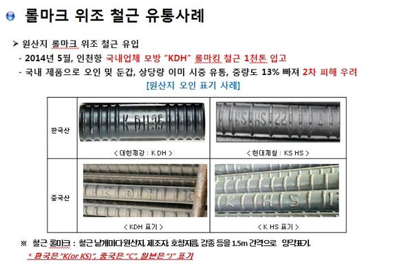 ▲ 김영환 건설품질연구원 원장이 발표한 롤마크 위조 철근 유통사례. 사진제공=한국철강협회