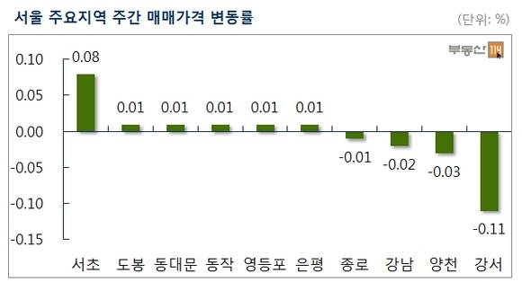 ▲ ⓒ연합뉴스