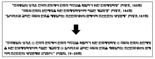 ▲ 이철희 소장의 석사논문 표절 의혹관 관련돼 고려대가 연구진실성검증센터에 보낸 답변서.ⓒ 연구진실성검증센터 제공
