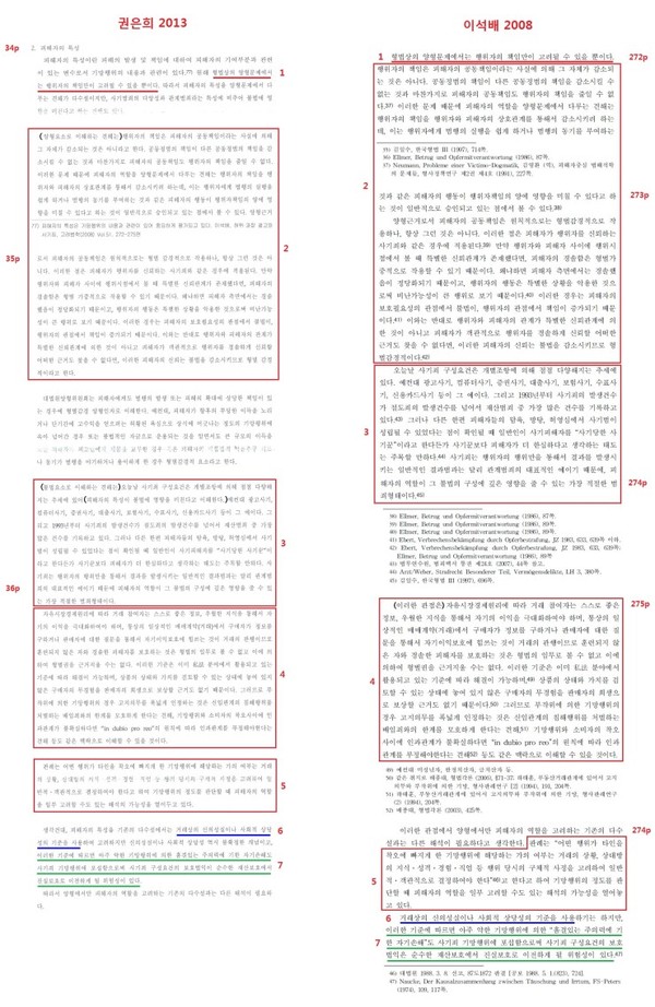 ▲ 권은희 씨가 자신의 석사논문에서 이석배 박사의 논문을 대거 표절한 부분.  ⓒ 연구진실성검증센터