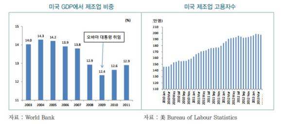 ▲ ⓒ나이키+ 퓨얼밴드SE(사진=나이키 홈페이지)