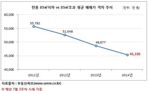 ▲ 자료사진.