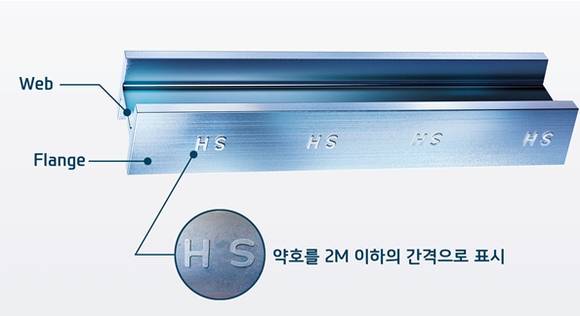 ▲ 사진제공=현대제철