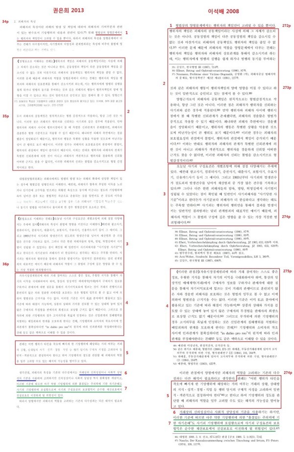 ▲ 권은희 씨가 자신의 석사논문에서 이석배 박사의 논문을 대거 표절한 부분. ⓒ 연구진실성검증센터