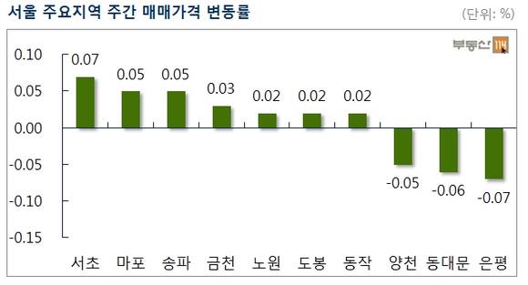 ▲ ⓒ연합뉴스