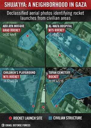 ▲ 가자 지구 내의 하마스 시설들. 모두 민간인 주거지역 내에 있다. [사진: 이스라엘 방위군]