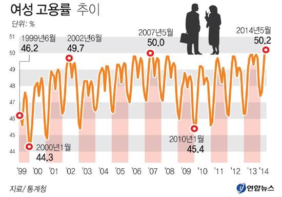 ▲ ▲ 박근혜 대통령은 지난 3월 27일 독일의 제조업 상징으로 꼽히는 베를린 지멘스 가스터빈공장을 방문했다. 박 대통령은 조 캐져 지멘스 회장과 공장을 시찰하고 한국에 대한 투자 등 협력 방안에 대해 논의했다.ⓒ연합뉴스