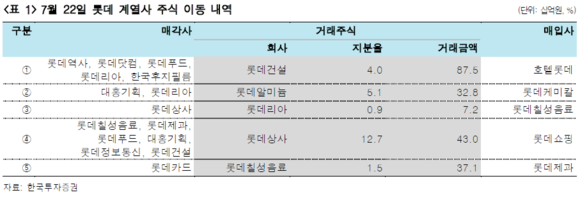 ▲ 일본롯데시티호텔ⓒ연합뉴스