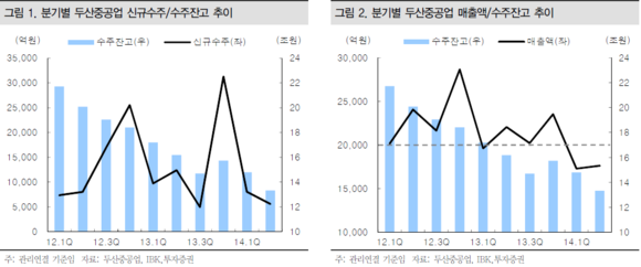 ▲ ⓒ연합뉴스