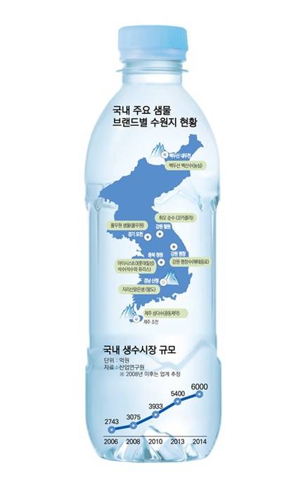 ▲ ⓒ팔도 제공