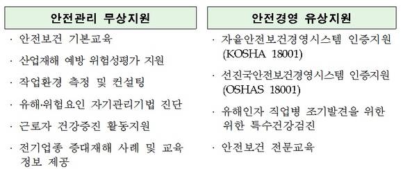▲ ⓒ한국남부발전