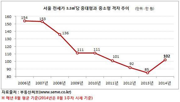 ▲ 자료사진.