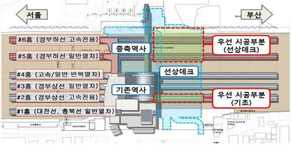 ▲ 대전역사 증축공사 약도.ⓒ한국철도시설공사