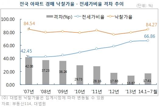 ▲ 자료사진.