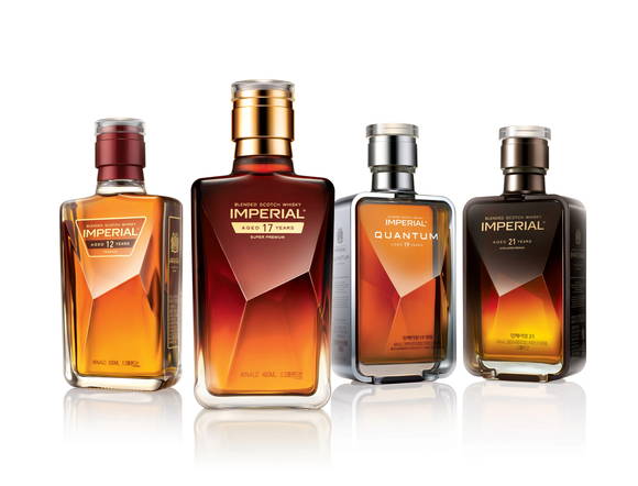 ▲ ⓒ페르노리카코리아