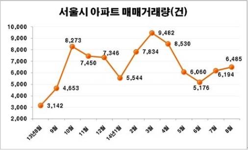 ▲ 자료사진.