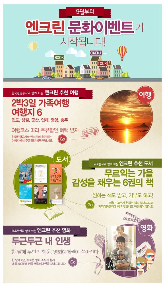 ▲ ⓒSK이노베이션