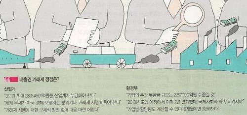 ▲ ⓒ자료=환경부 블로그