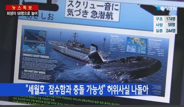 세월호 사고가 잠수함과의 충돌 때문이라는 음모론은 지금도 나돌고 있다. [사진: 지난 4월 20일, YTN의 관련 보도화면 캡쳐]