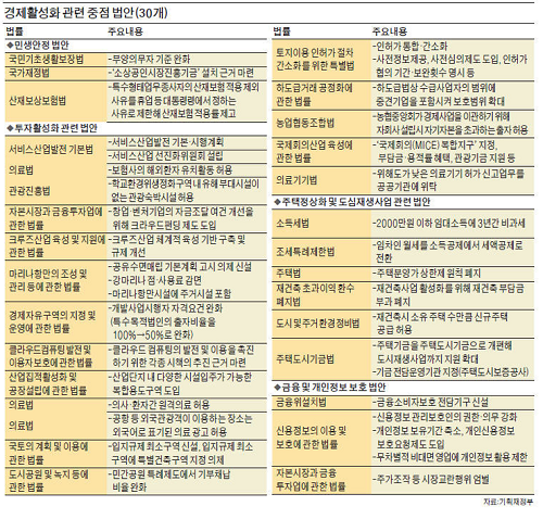 ▲ 입법 제로 국회ⓒ전완식 카툰 캡처