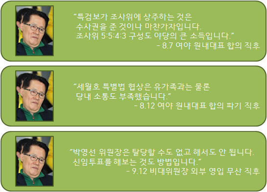 ▲ 새정치연합 박지원 의원의 최근 한 달간 중대 당내 현안 관련 발언들. ⓒ정도원 기자