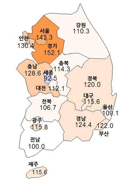 ▲ 9월 주택사업환경지수 전망치.ⓒ주택산업연구원