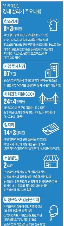 ▲ ⓒ제공=기획재정부