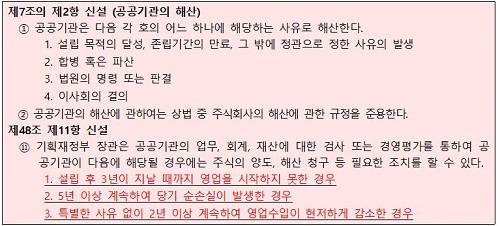 ▲ ⓒ뉴데일리 DB