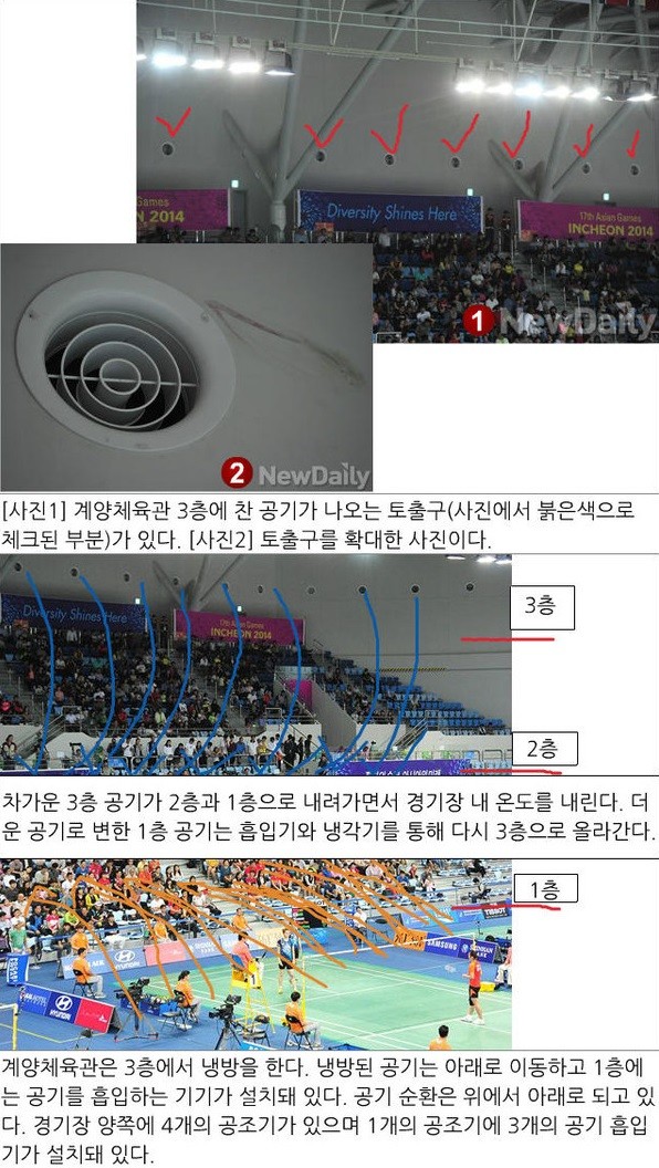 ▲ 인천 계양체육관.ⓒ정재훈 기자