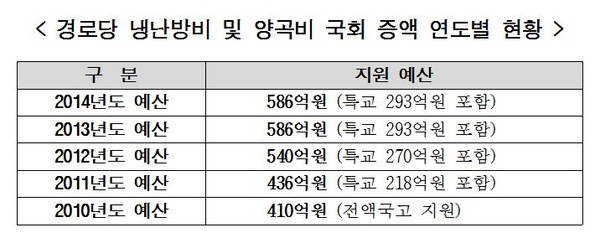 ▲ 박영선 새정치민주연합 원내대표.ⓒ뉴데일리