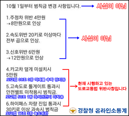 ▲ ⓒ경찰청 페이스북 캡처