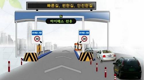 ▲ 이미 시행중인 하이패스 속도위반 단속ⓒ제공=경찰청