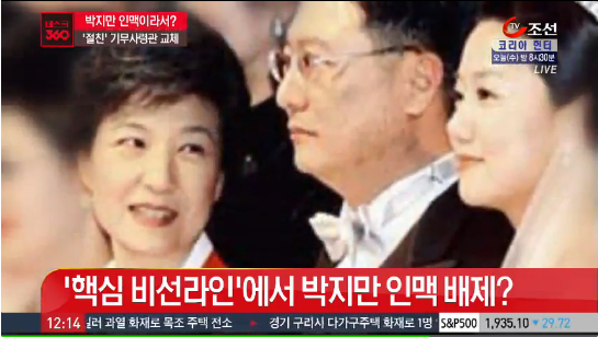 ▲ 조선일보가 보도한 박지만 인맥 배제설을 인용보도한 TV조선 캡쳐화면 ⓒ TV조선 캡쳐화면