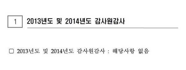 ▲ 지난 7일, 감사원 홈페이지에 게시된 감사원의 감사결과 보고서ⓒ심재철 의원실