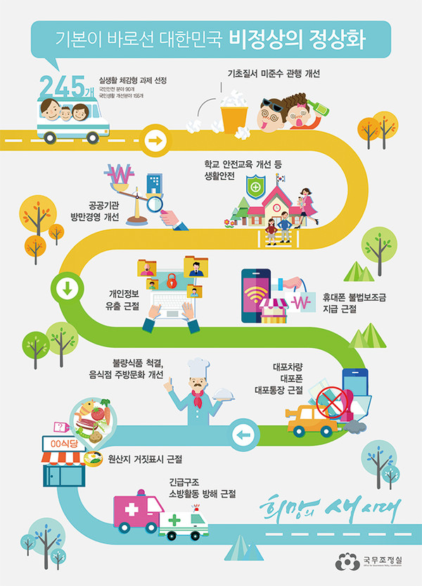 ▲ 서울경찰청이 공개한 새 홍보 포스터.ⓒ 서울지방경찰청 제공