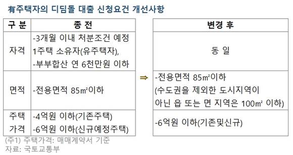 ▲ 자료 사진.ⓒ연합뉴스