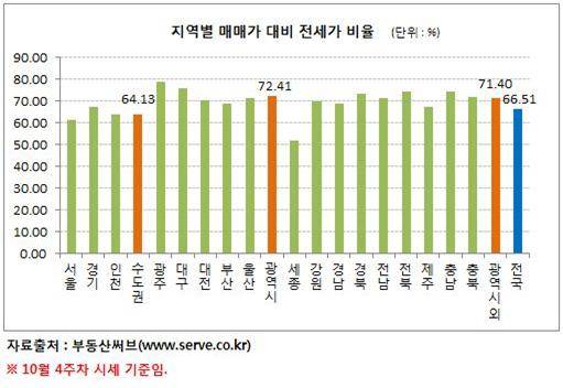 ▲ 자료사진.