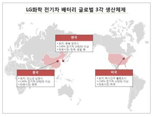 ▲ LG화학 전기차 배터리 글로벌 3각 생산체제 ⓒLG화학