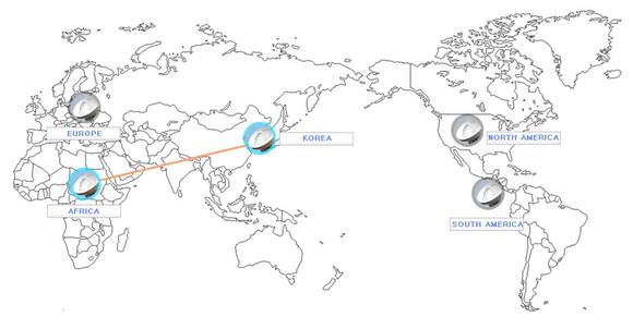 ▲ 우주측지(VLBI)를 이용한 대륙 간 거리측정 예시.ⓒ국토교통부