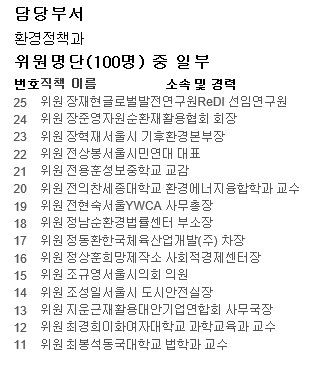 ▲ 인터넷 매체  2014년 4월24일字를 캡처한 사진. 최 총장의 환경 관련 이력이 자세히 소개되어 있다.