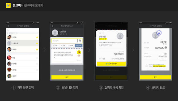 ▲ 계좌없이 카톡으로 10만원까지 송금 가능한 모바일 지갑 뱅크월렛카카오가 오늘부터 서비스된다.ⓒ다음카카오