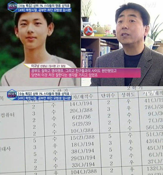 ▲ 임시완 성적표 ⓒ 방송 화면 캡쳐