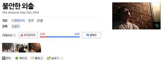 ▲ 부산국제영화제에서 성영된 영화 [불안한 외출]을 소개한 네이버 화면.ⓒ 네이버 화면 캡처