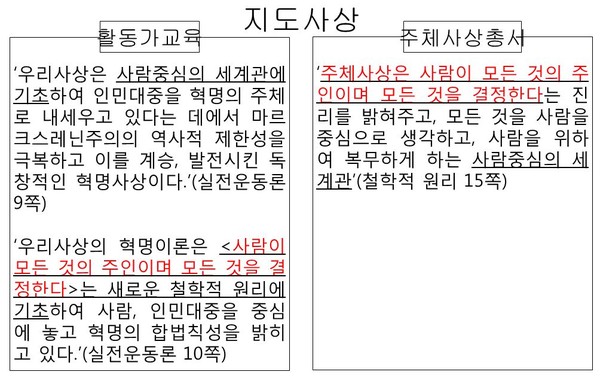 ▲ 새누리당 하태경 의원이 27일 서울 여의도 국회 의원회관에서 기자회견을 갖고 '활동가를 위한 실전운동론'이라는 제목의 문건을 공개하고 있다.ⓒ뉴데일리 이종현 기자