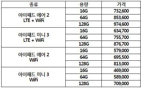 ▲ 아이패드 에어2, 미니3 가격표.