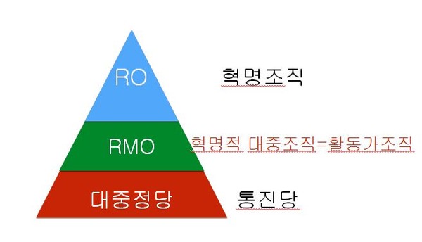 ▲ 하태경 새누리당 의원이 2일 오후 서울 여의도 국회의원회관 제7간담회실에서 통합진보당 해산 2차 전문가 간담회을 열고 울산 민노당 주사파 비밀 문건을 공개하고 있다.ⓒ뉴데일리 이종현 기자