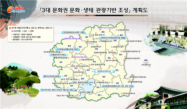 ▲ 경북도 3대 문화권 문화·생태 관광기반조성사업 조감도.ⓒ경북도 제공